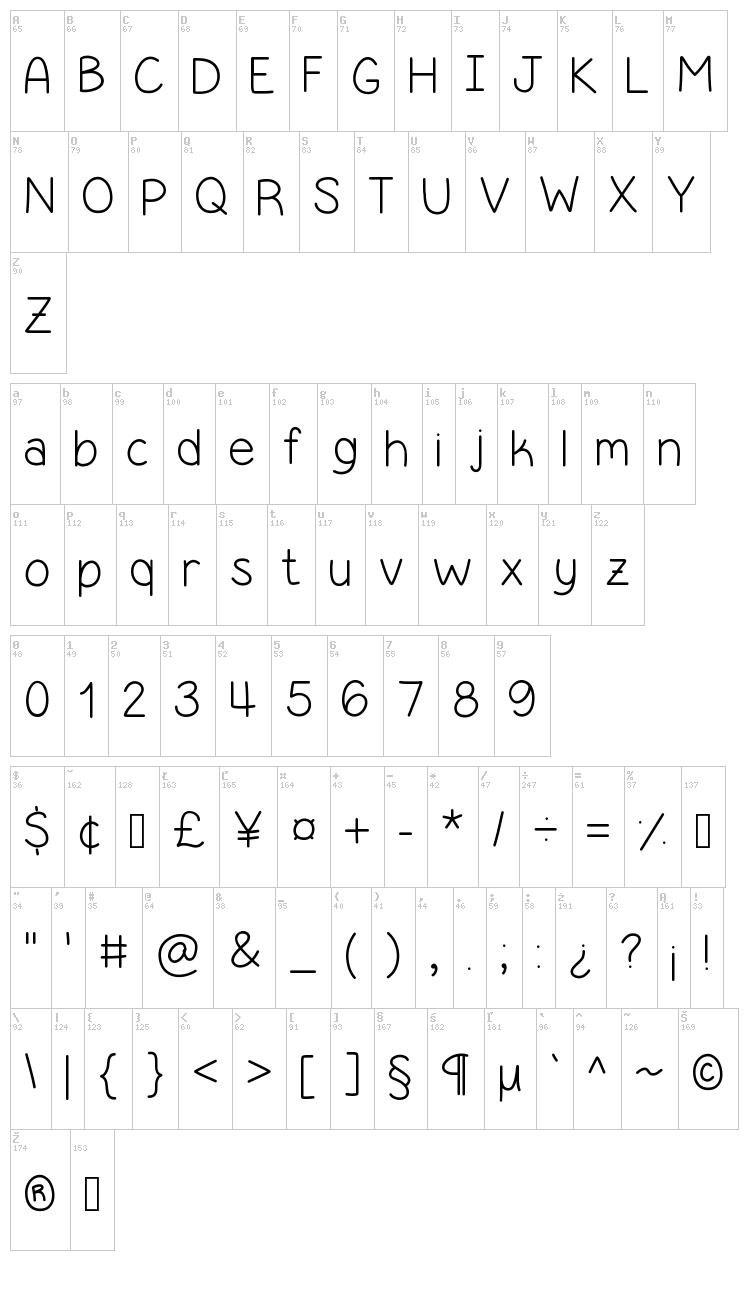 Simple Kind Of Girl font map